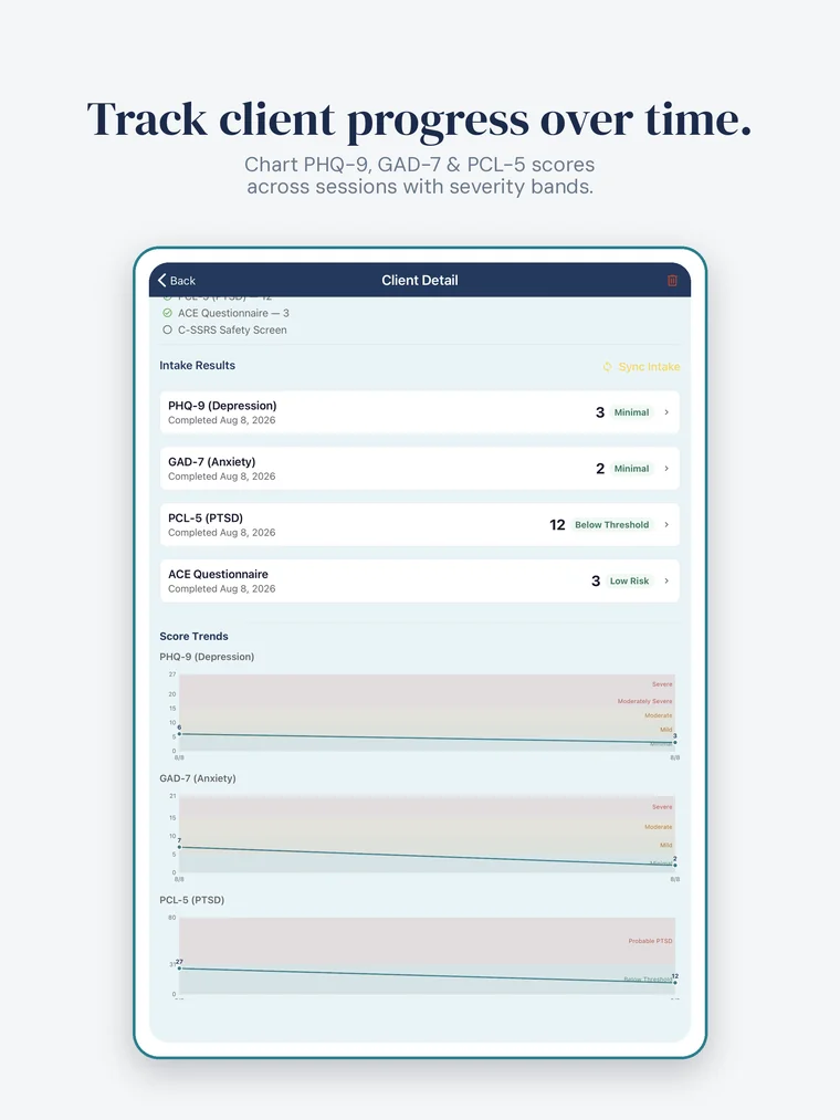 Client progress tracking with PHQ-9, GAD-7 and PCL-5 score trend charts